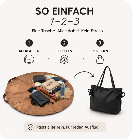 Raffa Bag – Mehr Platz. Genau dann, wenn du ihn brauchst.